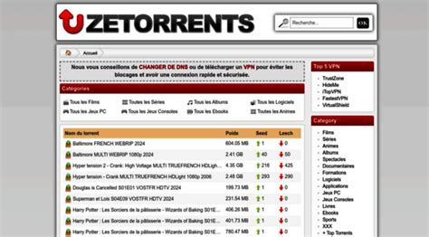 zetorrents biz.